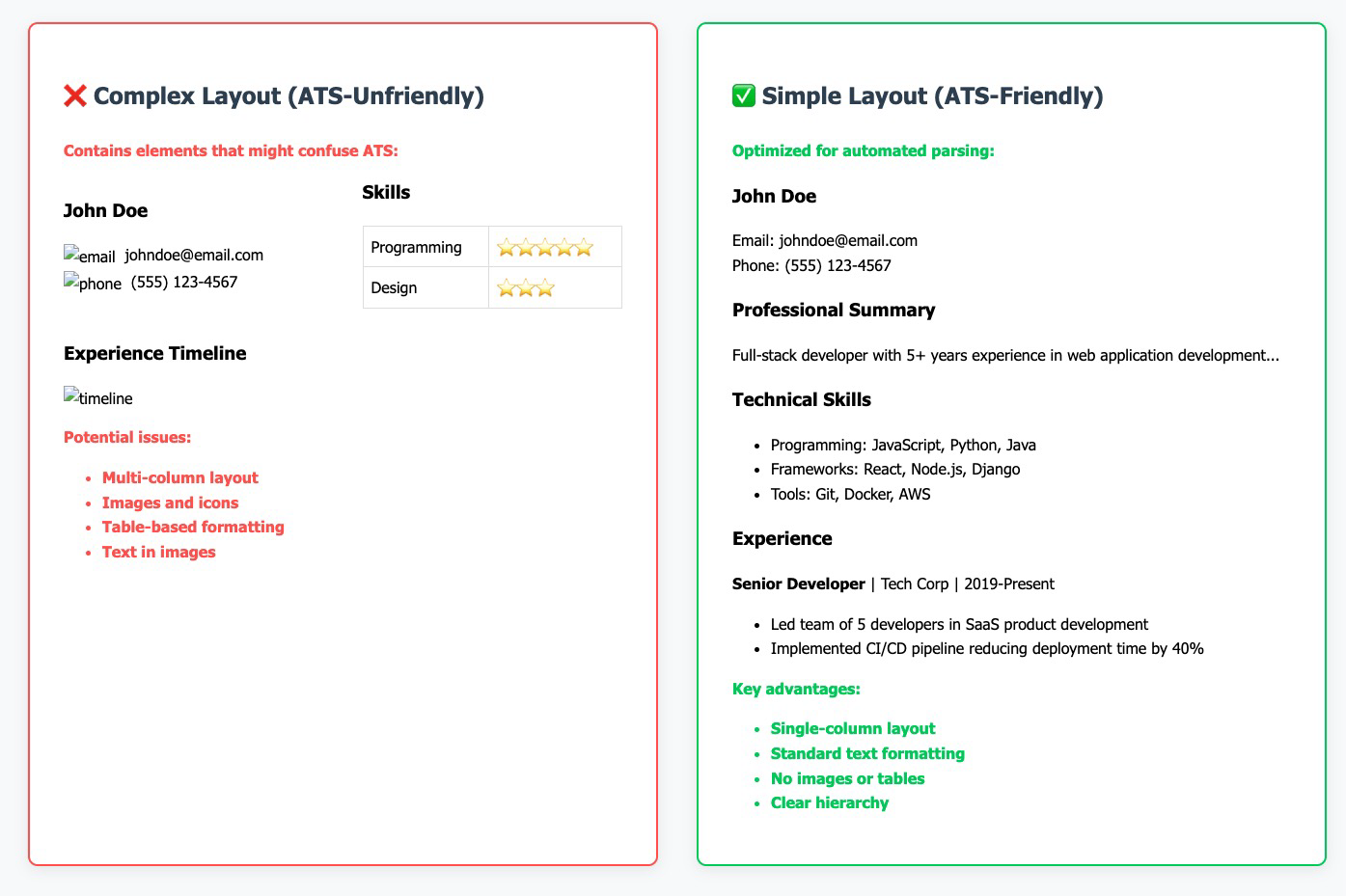 Simple resume layout example