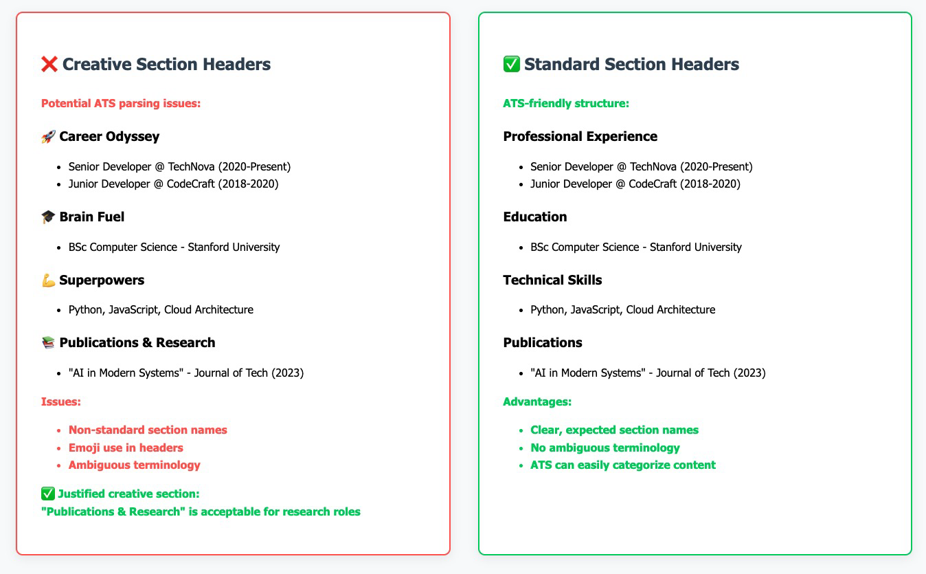 Resume section headers example
